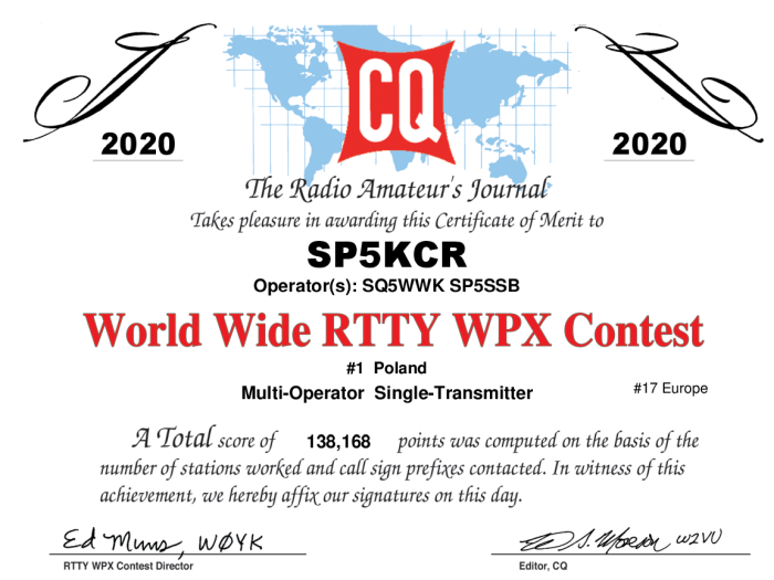 award sp5kcr wpx rtty 2020