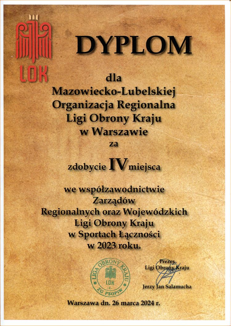 łaczność