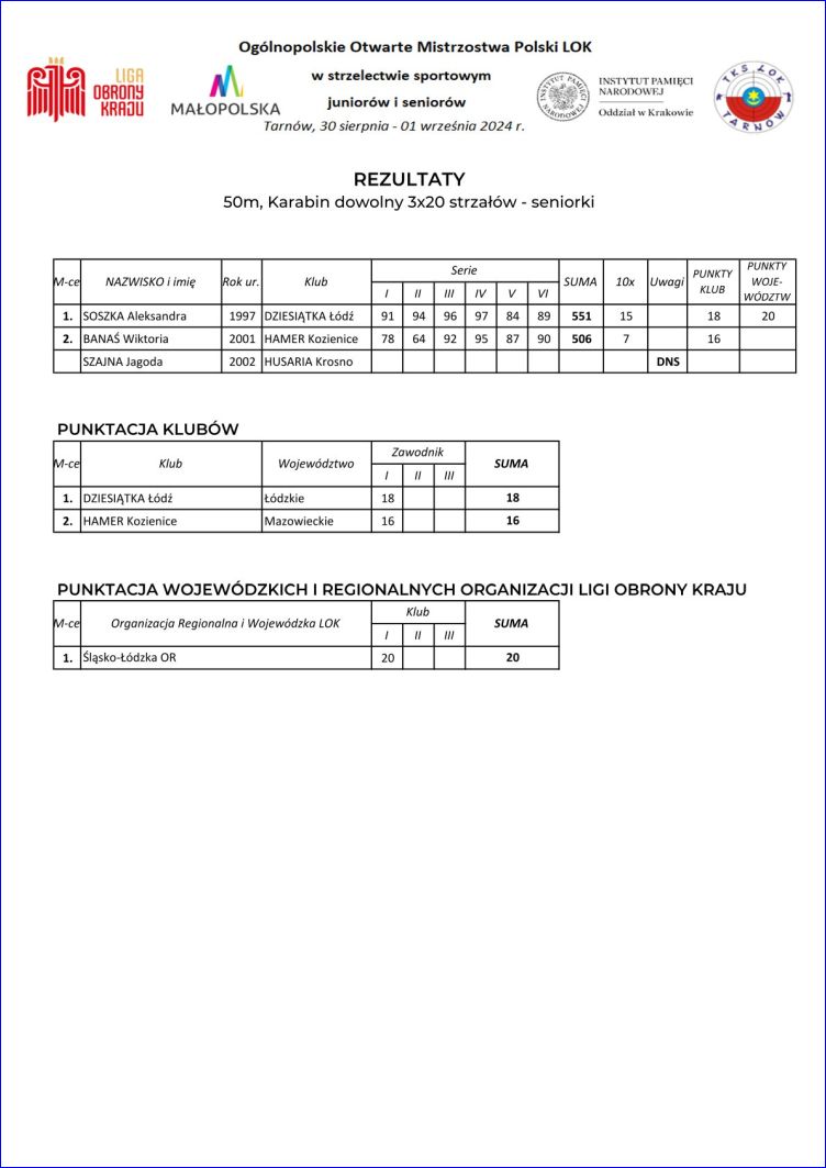 komunikat kraków29