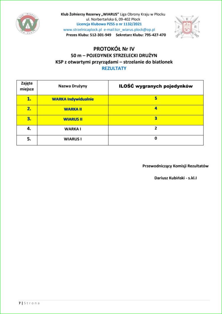 III runda kzr 7