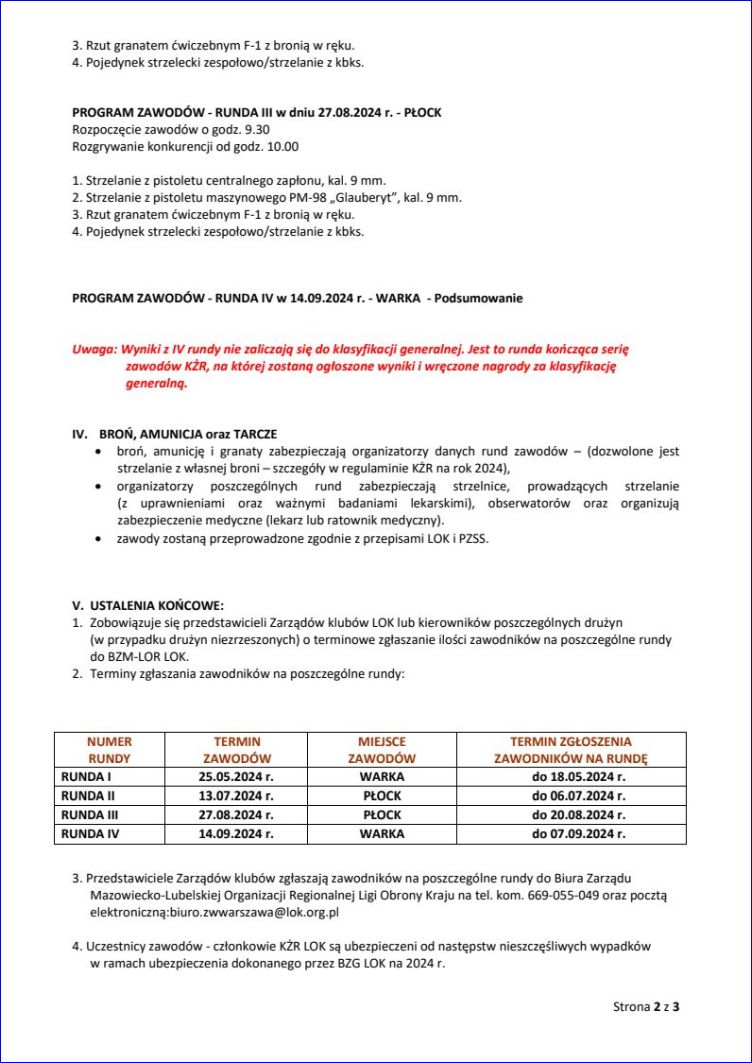 informator kzr 2024 2