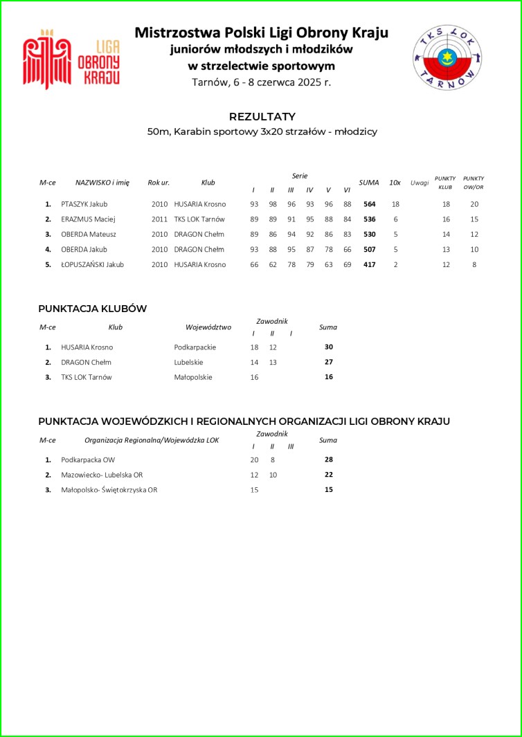 mp_lok_czerwiec_2025_14