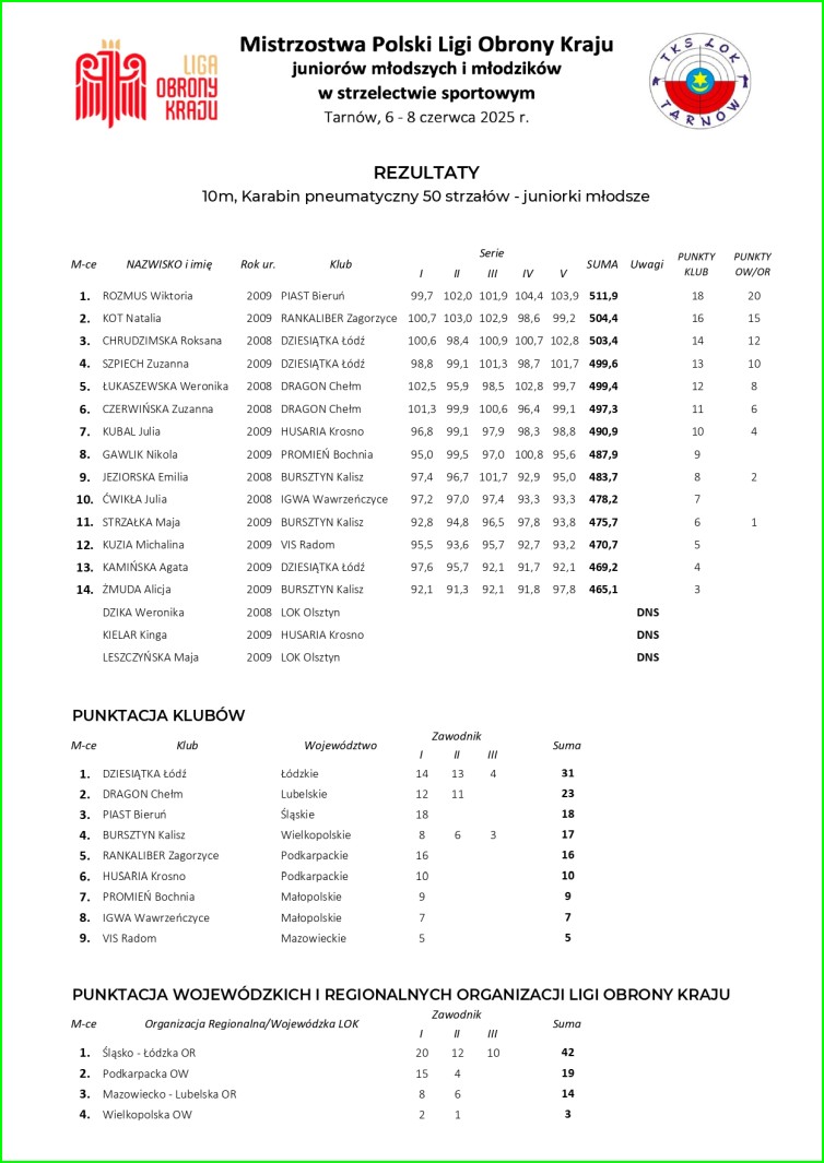 mp_lok_czerwiec_2025_20