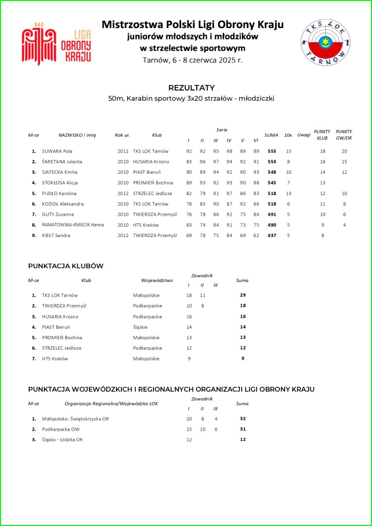 mp_lok_czerwiec_2025_27