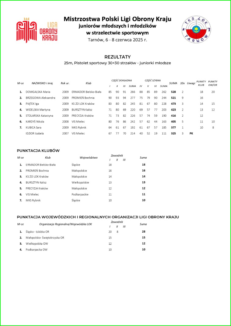 mp_lok_czerwiec_2025_31