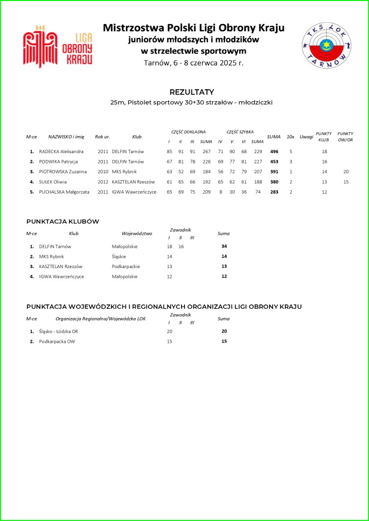 mp_lok_czerwiec_2025_32