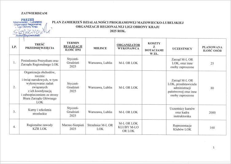 plan ml zw lok 2025 1