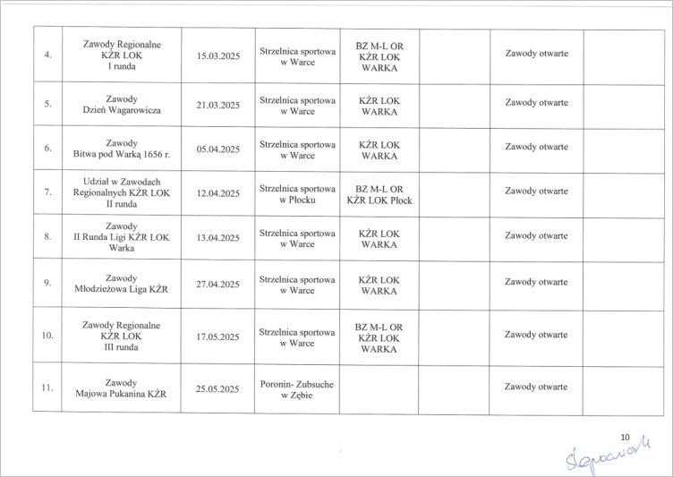 plan ml zw lok 2025 10