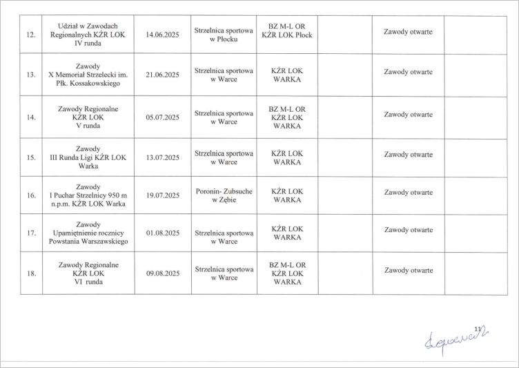 plan ml zw lok 2025 11