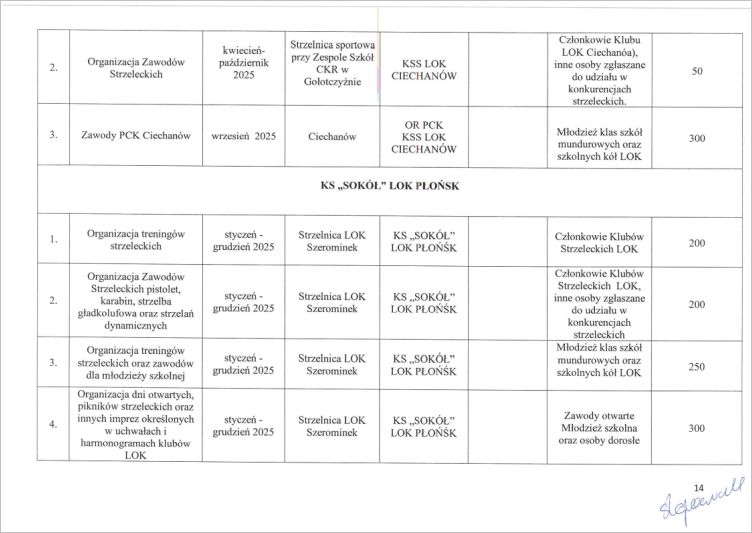 plan ml zw lok 2025 14