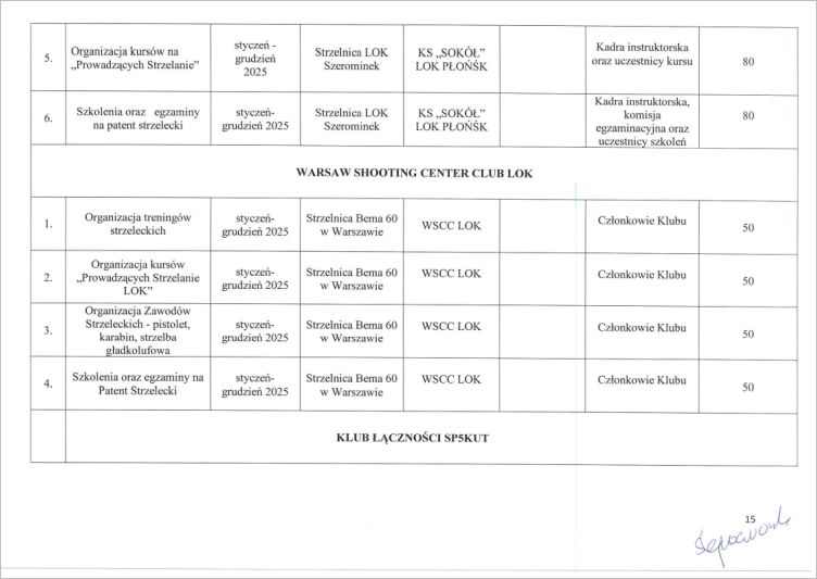 plan ml zw lok 2025 15