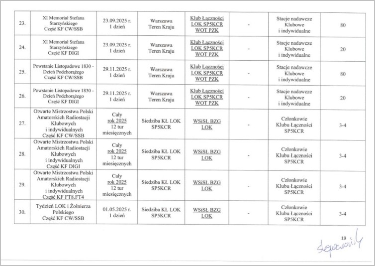 plan ml zw lok 2025 19