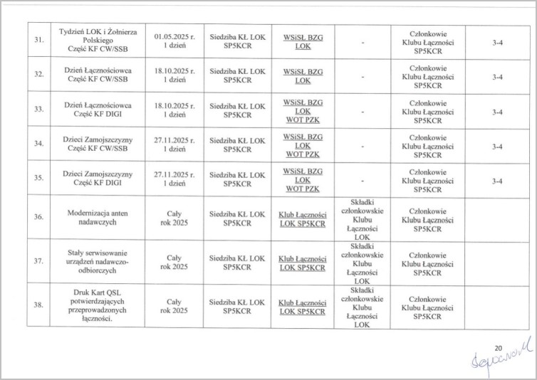 plan ml zw lok 2025 20