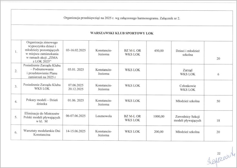 plan ml zw lok 2025 22