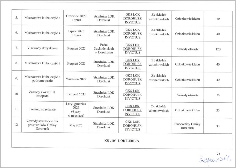 plan ml zw lok 2025 24