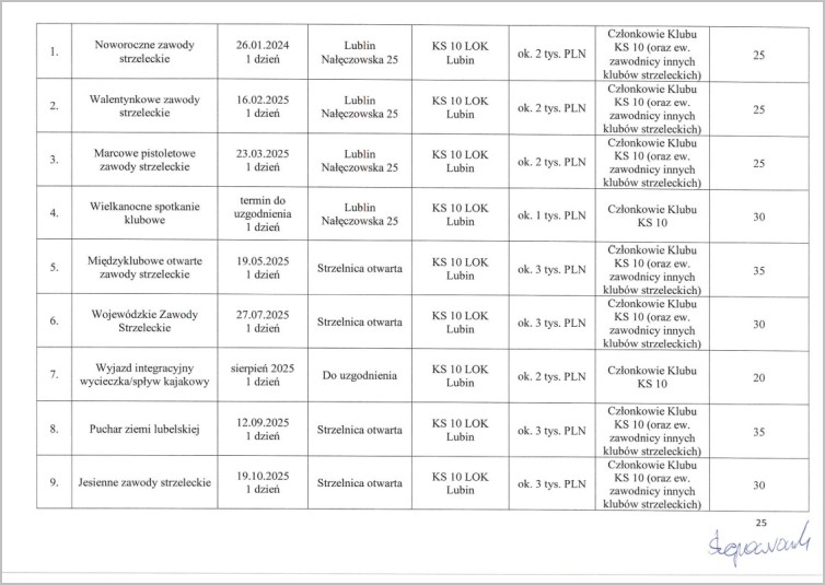 plan ml zw lok 2025 25