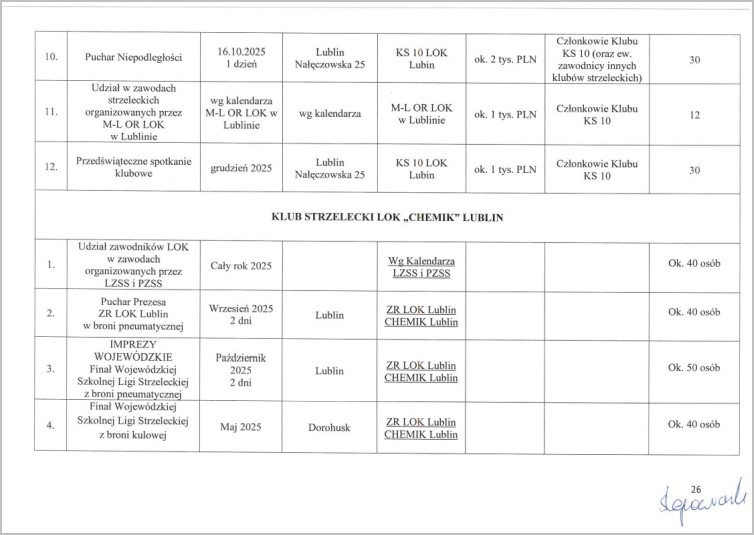 plan ml zw lok 2025 26