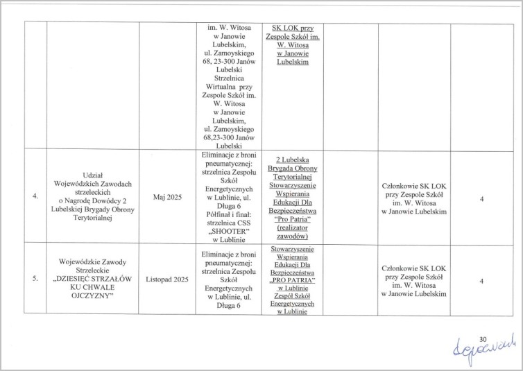 plan ml zw lok 2025 30