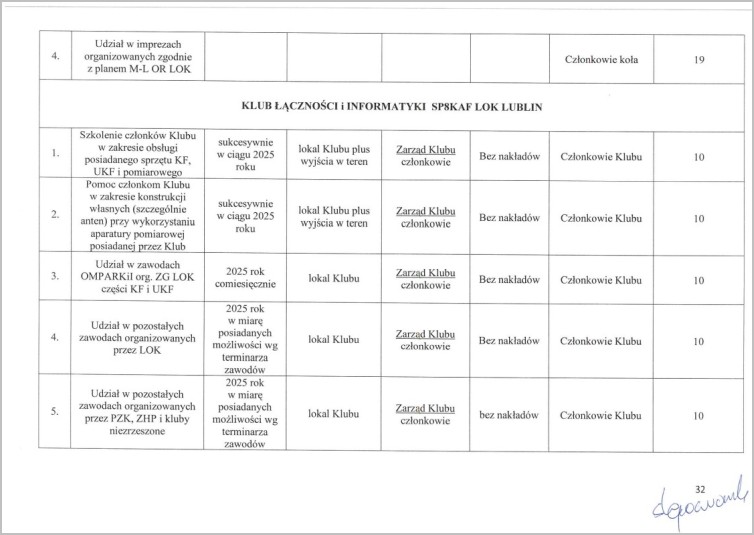 plan ml zw lok 2025 32