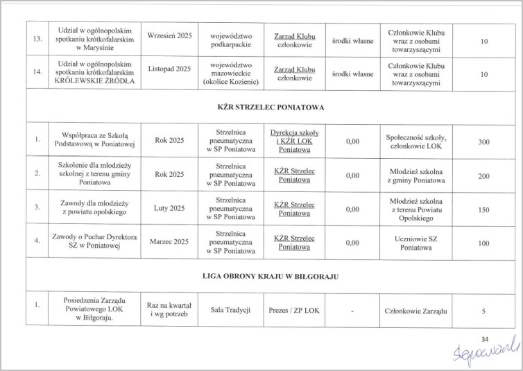 plan ml zw lok 2025 34