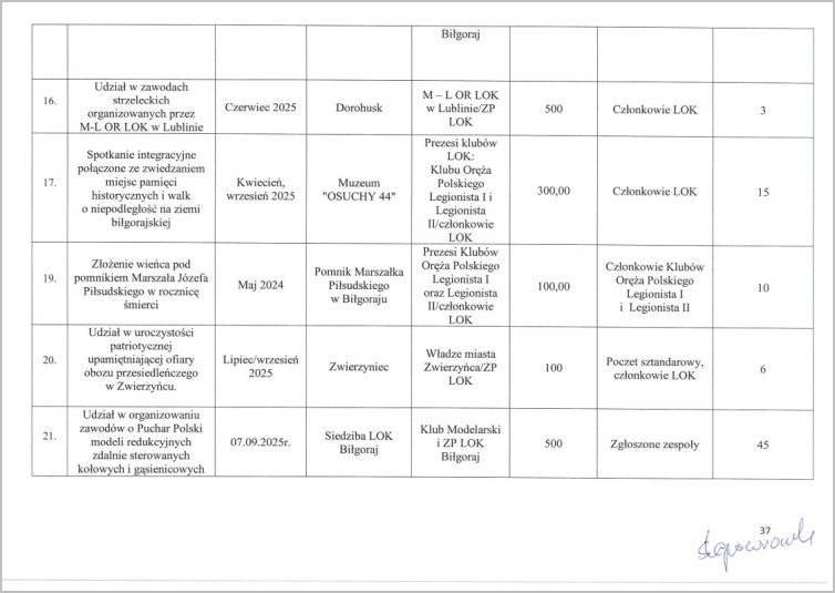 plan ml zw lok 2025 37