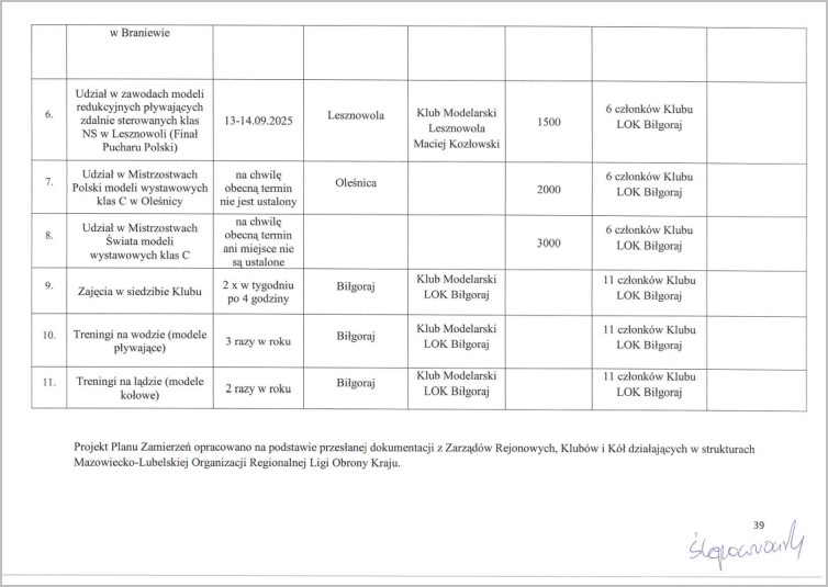 plan ml zw lok 2025 39
