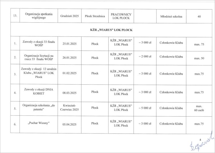 plan ml zw lok 2025 4