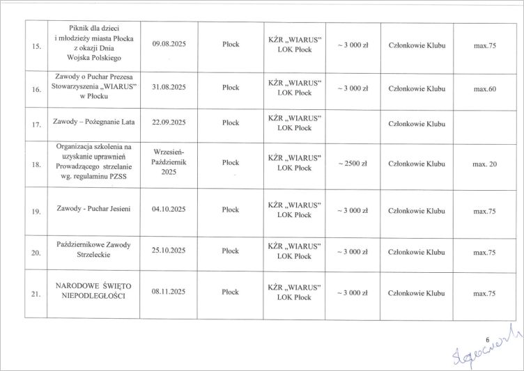 plan ml zw lok 2025 6