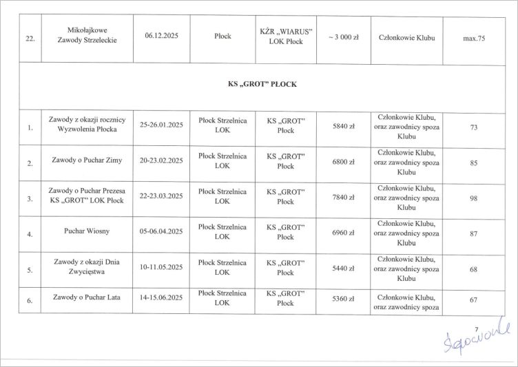 plan ml zw lok 2025 7