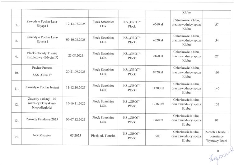 plan ml zw lok 2025 8