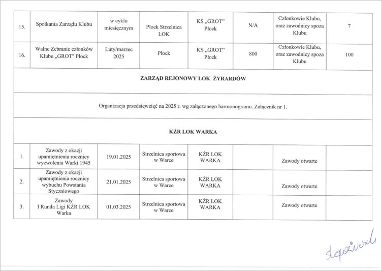 plan ml zw lok 2025 9
