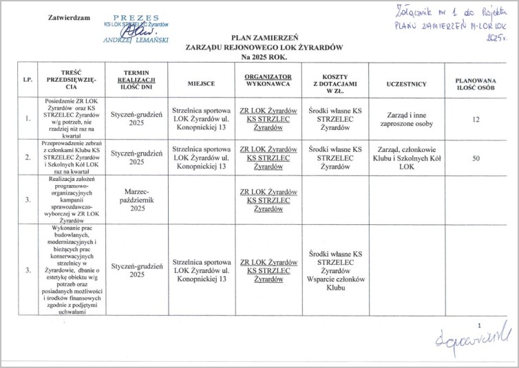 plan ml zw lok 2025 zal 1 01