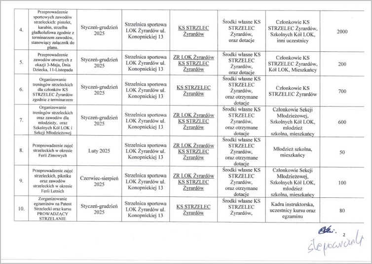 plan ml zw lok 2025 zal 1 01