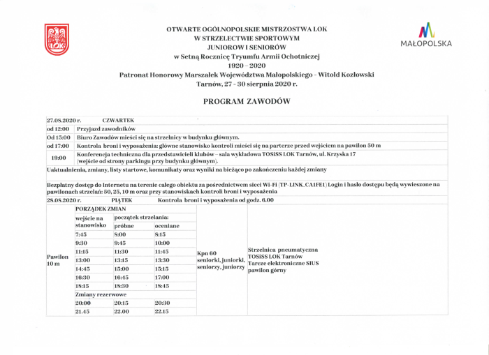 Rezultaty mistrzostw 2020 16w