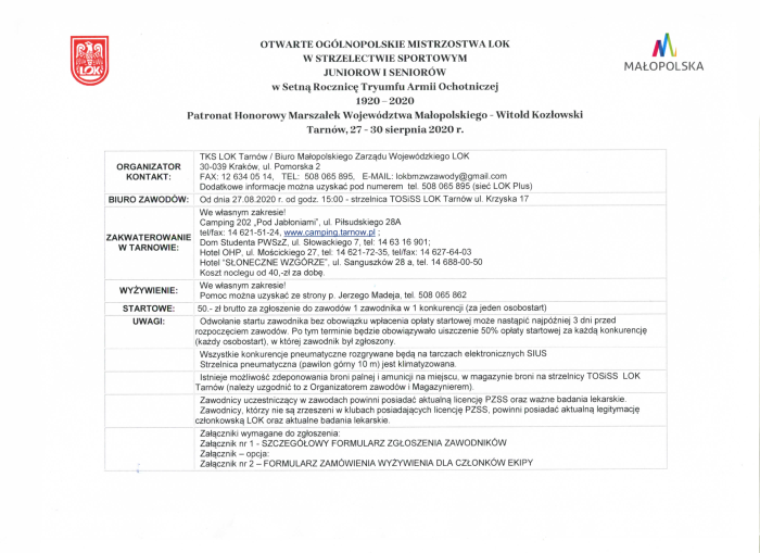 Rezultaty mistrzostw 2020 21w