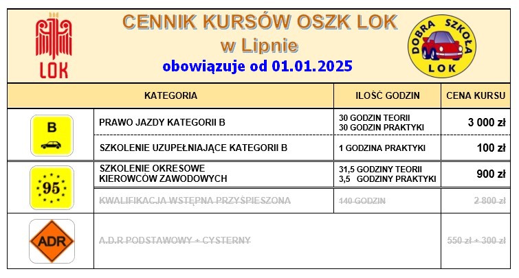cennik