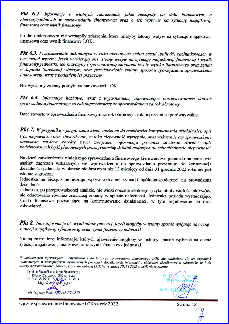 ​  sprawozdanie 2022 18