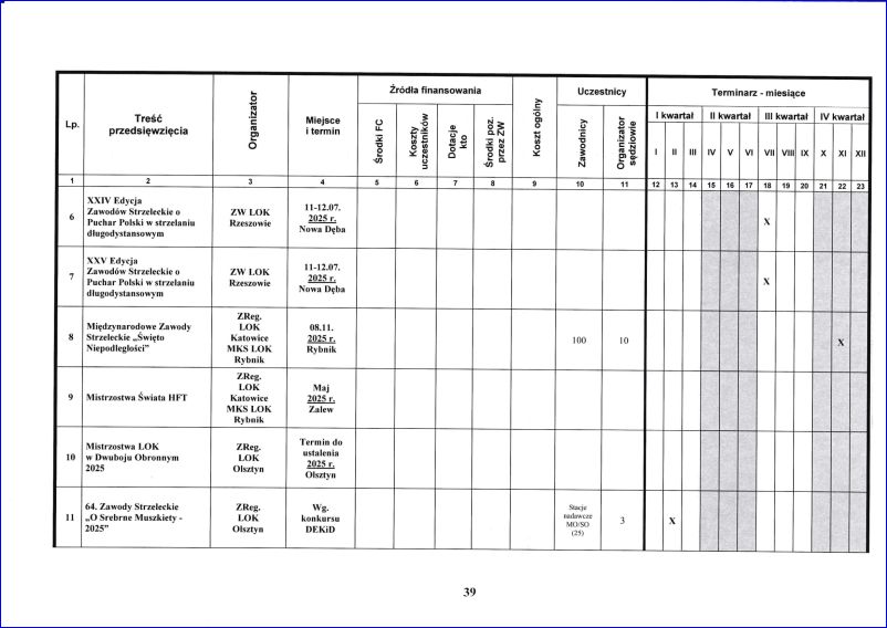 plan_zamierzen_2025_39