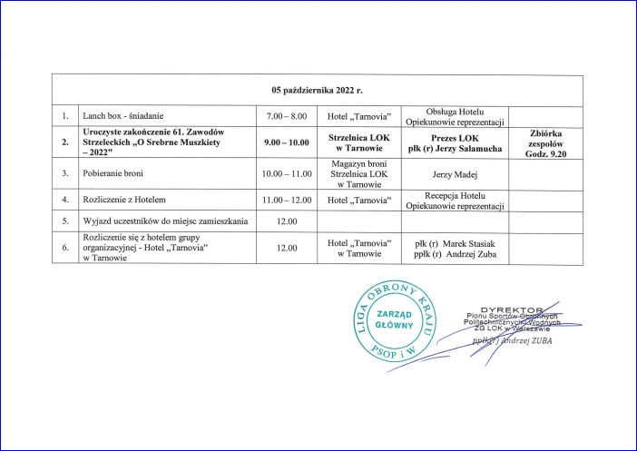 program sm 2022 3