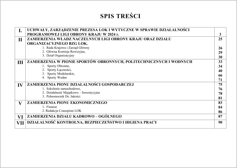 spis treści