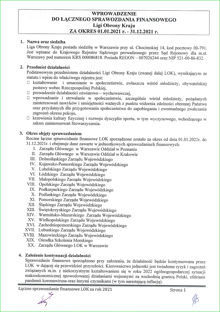 sprawozdanie finansowe lok za 2021_1