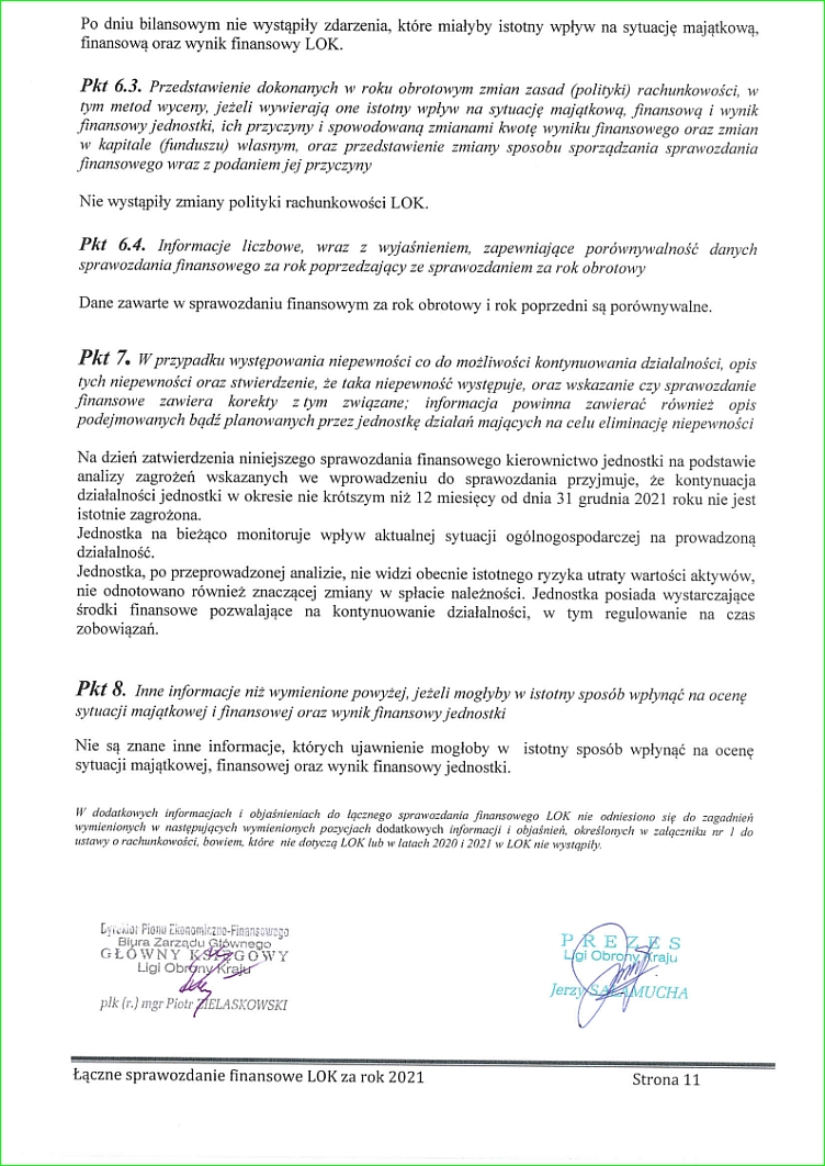 sprawozdanie finansowe lok za 2021_16