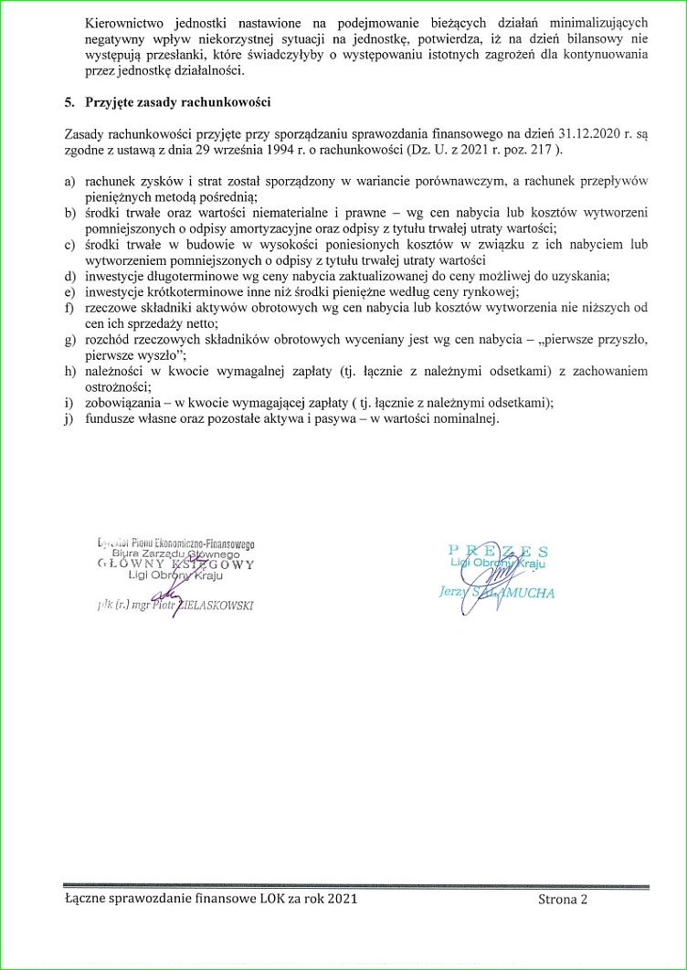 sprawozdanie finansowe lok za 2021_2