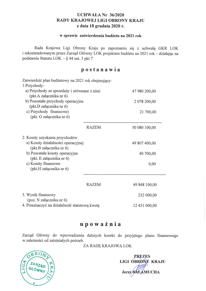 uchwała 36 2020