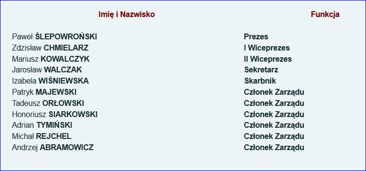 zarzą mazowiecko_lubelskiej