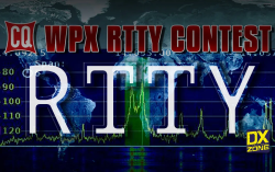 cq rtty 2020