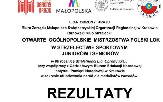 czołowka mistrzostw