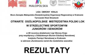 czołowka mistrzostw
